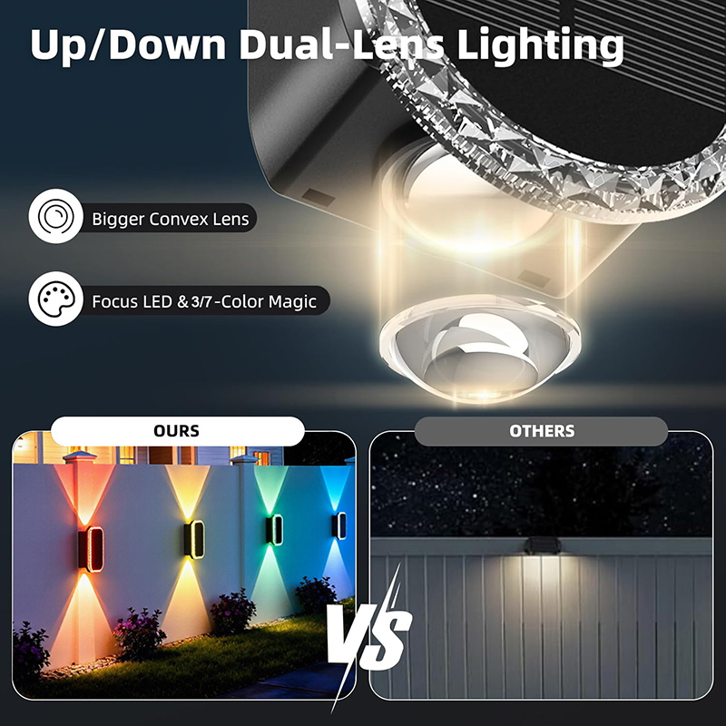 Luzes Solares RGB para Cerca c - Outdoor Lighting Zigbee avaliação e preço