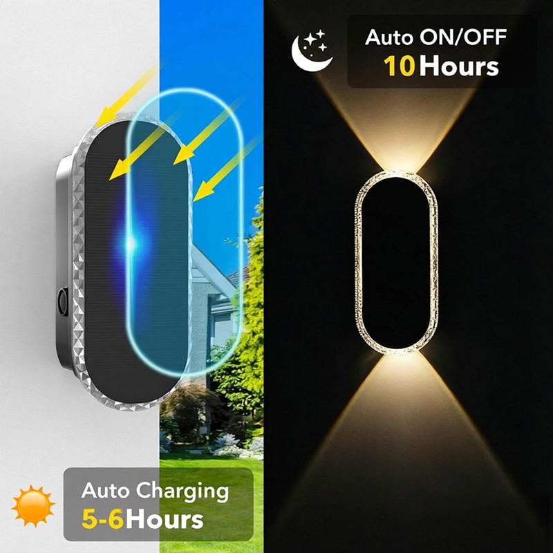 Luzes Solares RGB para Cerca c - Outdoor Lighting Zigbee avaliação e preço