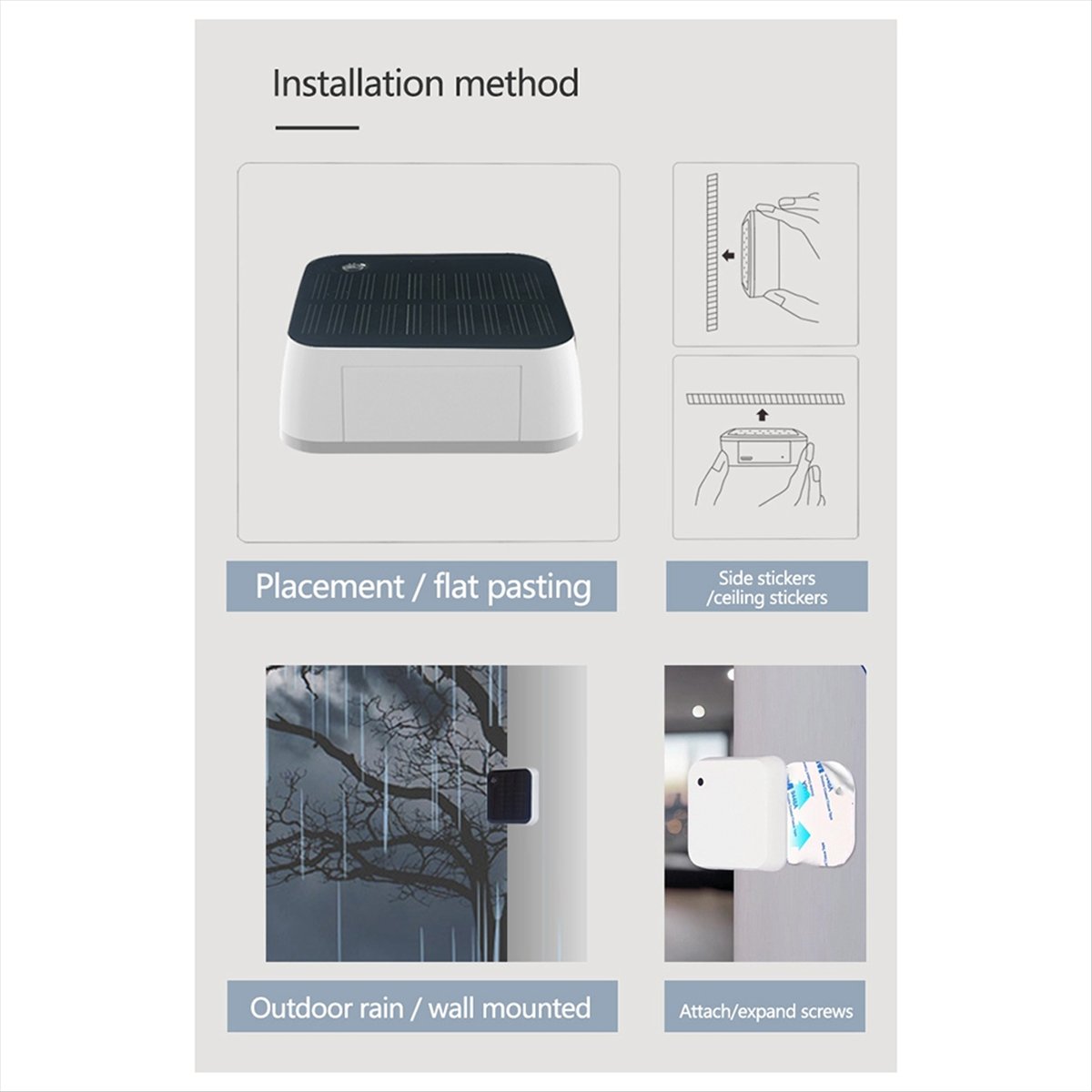 Sensor de Luz Solar Tuya Zigbe - Outdoor Lighting Zigbee avaliação e preço