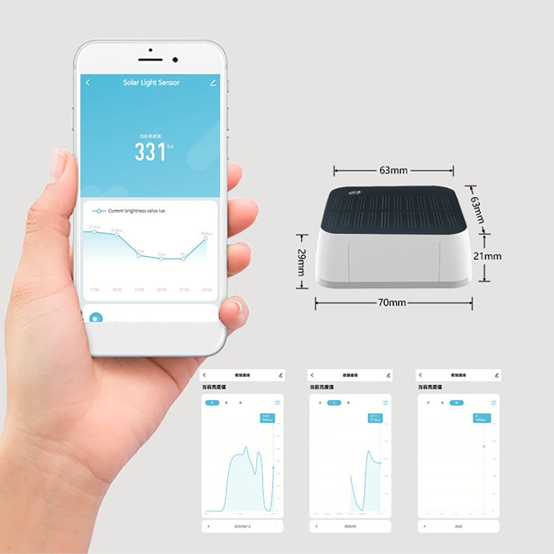 Sensor de luz solar inteligent - Outdoor Lighting Zigbee avaliação e preço