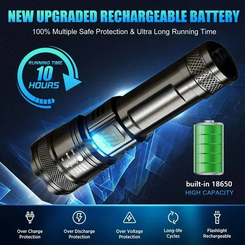 Super brilhante lanterna led u - Outdoor Lighting Bulbs avaliação e preço
