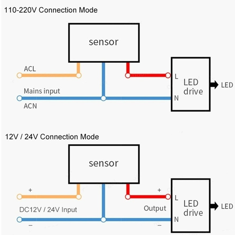 Interruptor de Luz Sensor de M - Outdoor Lighting Timer Switch avaliação e preço