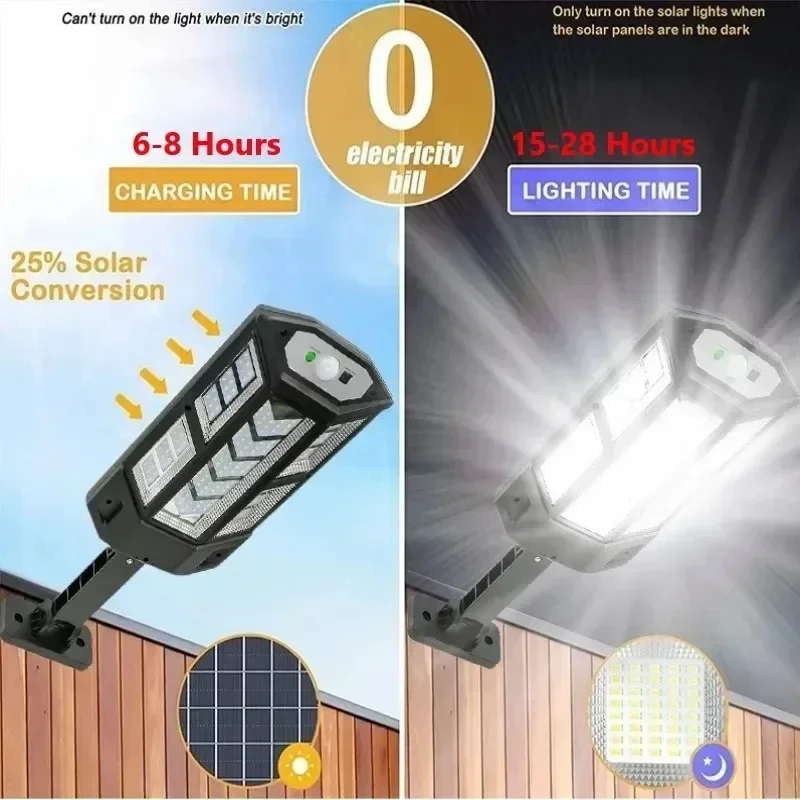 Lanterna Solar Mais Recente, P - Outdoor Lighting Waterproof avaliação e preço