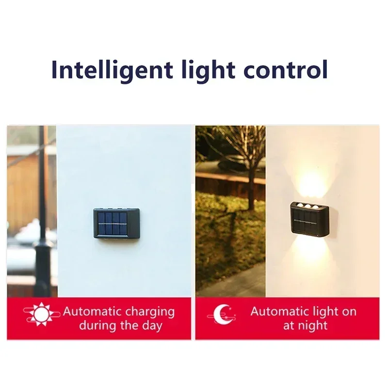 Luz Solar LED para Exterior, L - Outdoor Lighting Panel avaliação e preço