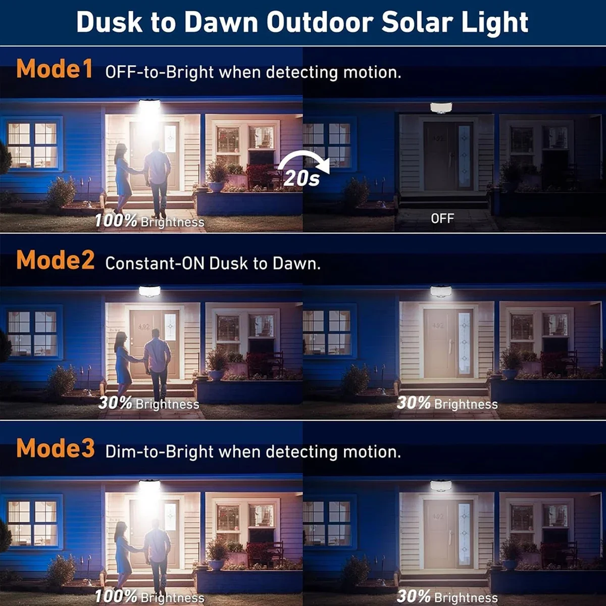 Luzes Solares Externas 234LED  - Outdoor Lighting Waterproof avaliação e preço