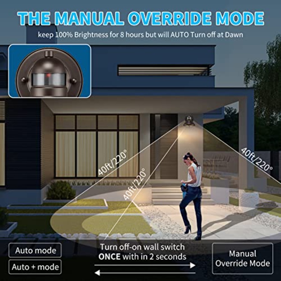 Kit com 2 Arandelas de Parede  - Outdoor Lighting With Motion Sensor avaliação e preço