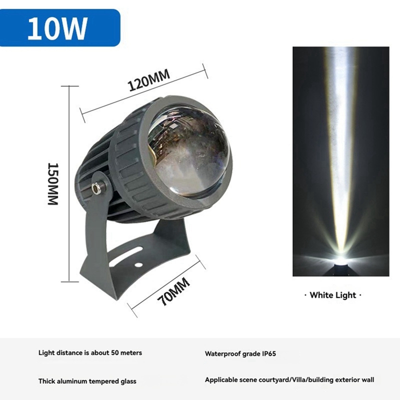 Holofotes de parede para jardi - Outdoor Lighting Waterproof avaliação e preço