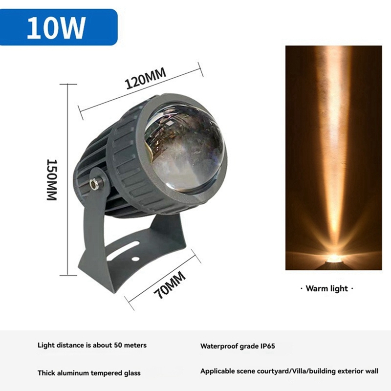 Holofotes de parede para jardi - Outdoor Lighting Waterproof avaliação e preço