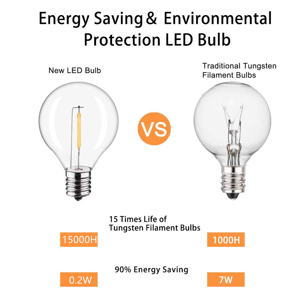 G40 LED Luzes de bola de corda - Outdoor Lighting Socket avaliação e preço