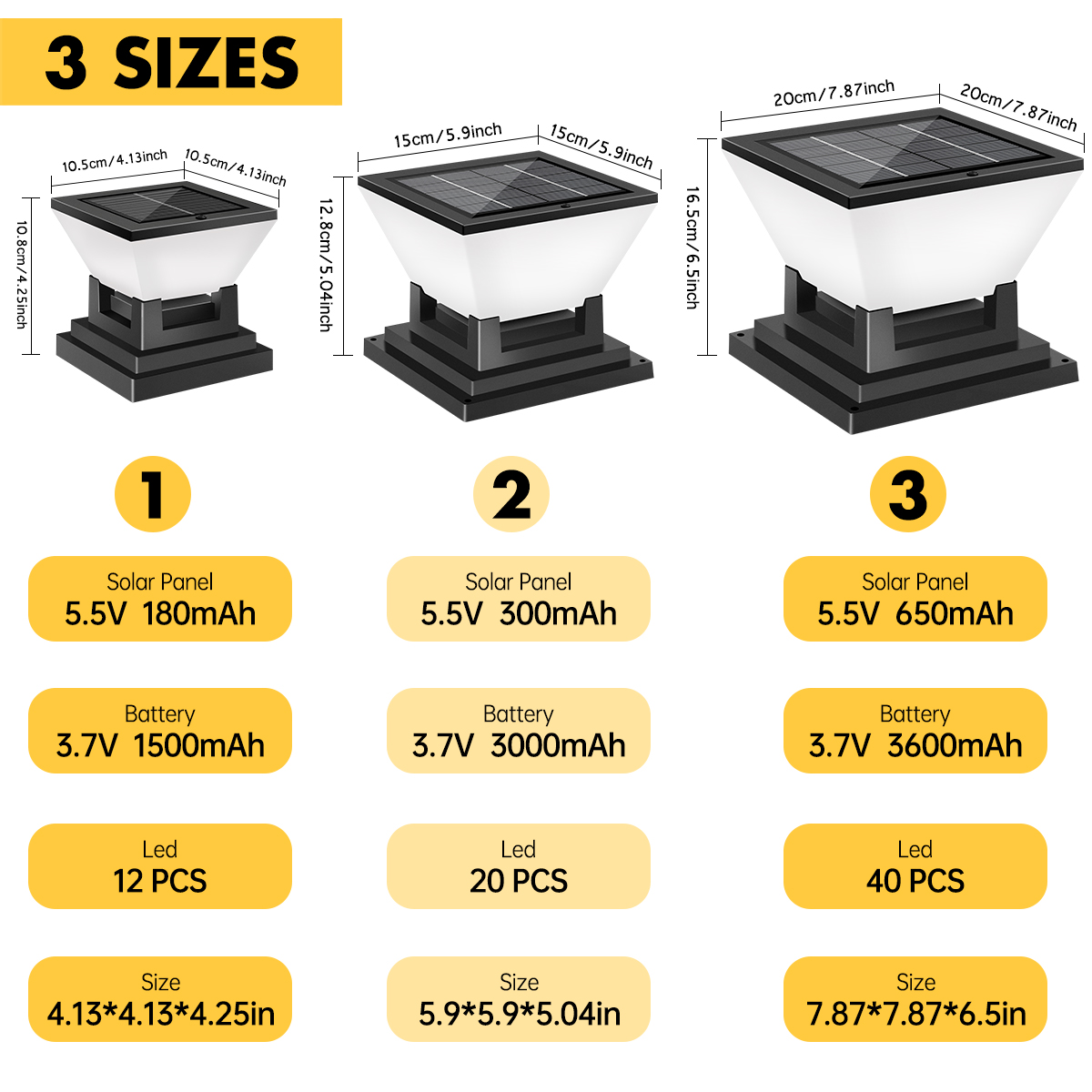 Estigma lâmpada luz solar colu - Post Cap Light avaliação e preço