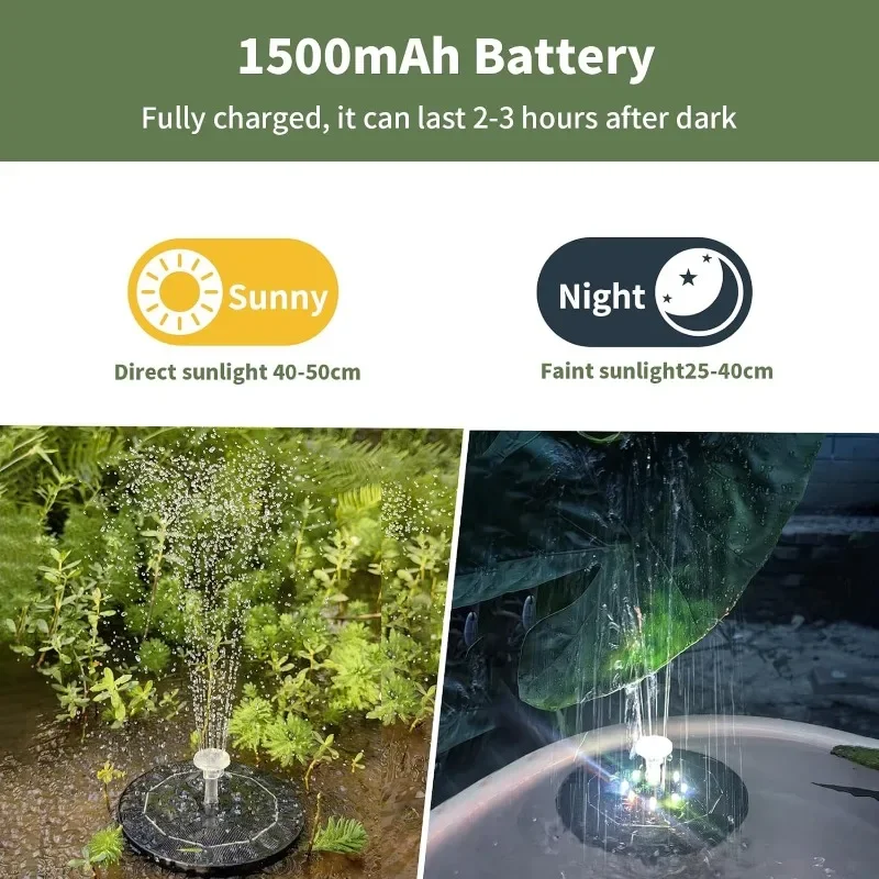 Solar Rotating LED Fountain Li - Outdoor Lighting Company avaliação e preço