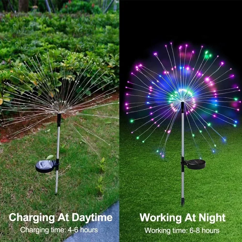200LED lâmpada solar de fogos  - Wired Pathway Light avaliação e preço
