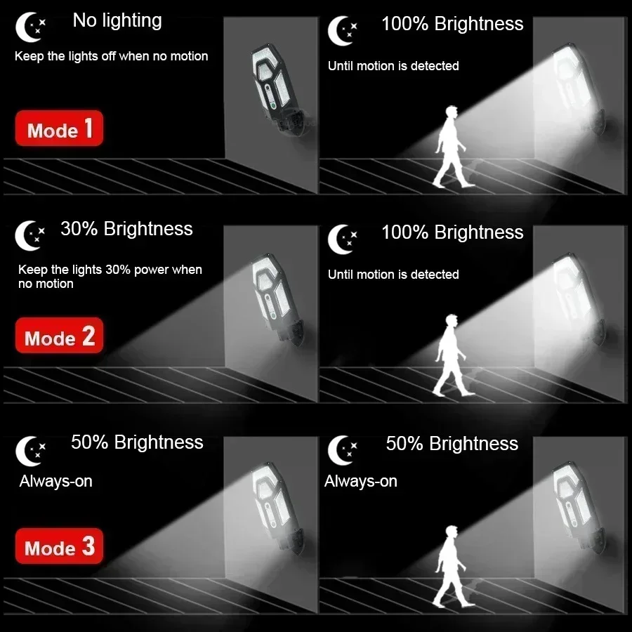 12000lm poderosa lâmpada de pa - Outdoor Lighting Company avaliação e preço