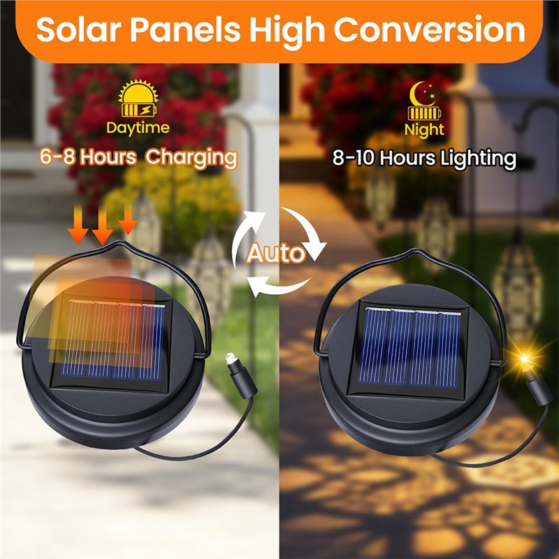 Lâmpada Solar B50C de Substitu - Outdoor Lighting Unit avaliação e preço