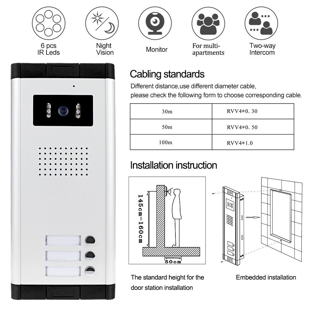 Unidade Externa 700TVL com Int - Outdoor Lighting Unit avaliação e preço