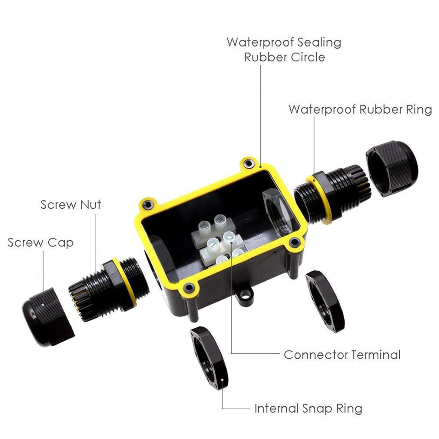 Caixa de junção de conector de - Outdoor Lighting Junction avaliação e preço