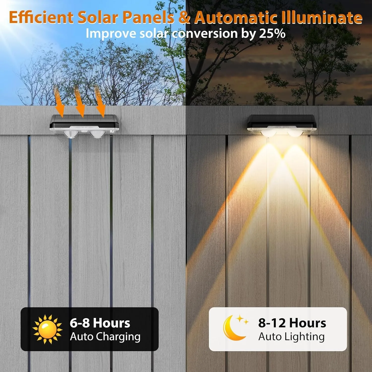 1-4 pces luzes de cerca solar  - Outdoor Lighting Zigbee avaliação e preço