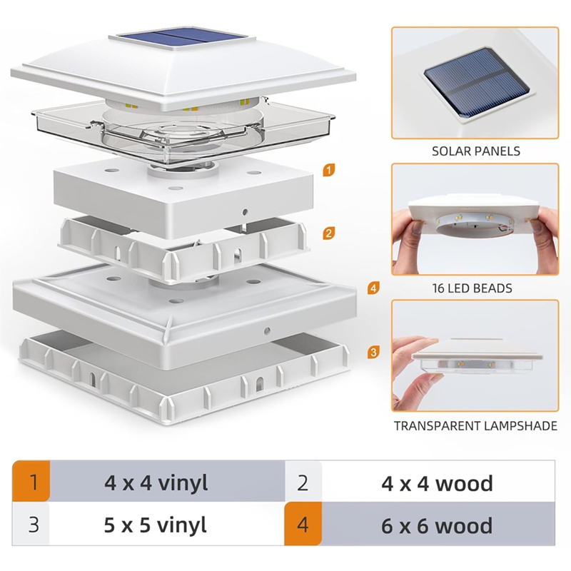 Pacote com 4 Luzes Solares par - Post Cap Light avaliação e preço