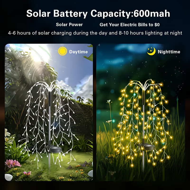 Luzes de Fada LED em Cordão So - Wired Pathway Light avaliação e preço