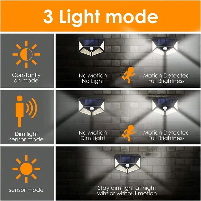 Luz Solar de Jardim Externa co - Outdoor Lighting Waterproof avaliação e preço