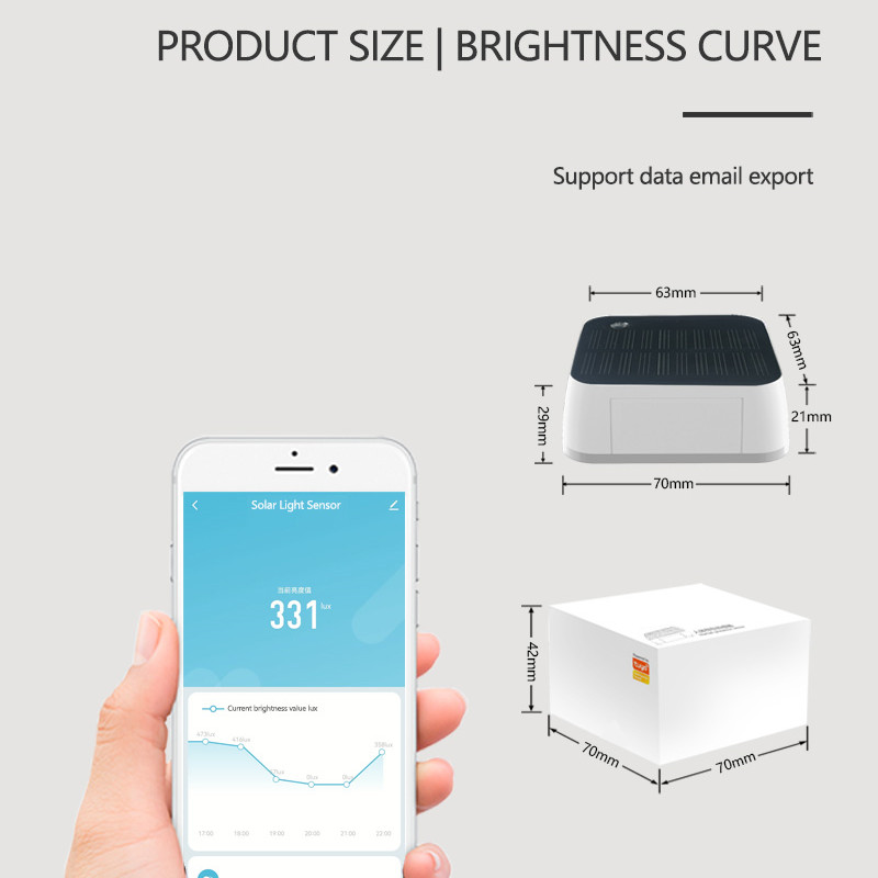 Tuya zigbee sensor de luz sola - Outdoor Lighting Zigbee avaliação e preço