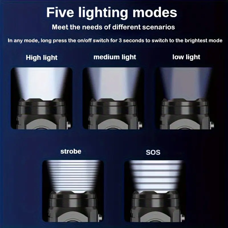 Mini lanterna 3LED com clipe d - Outdoor Lighting Permanent avaliação e preço