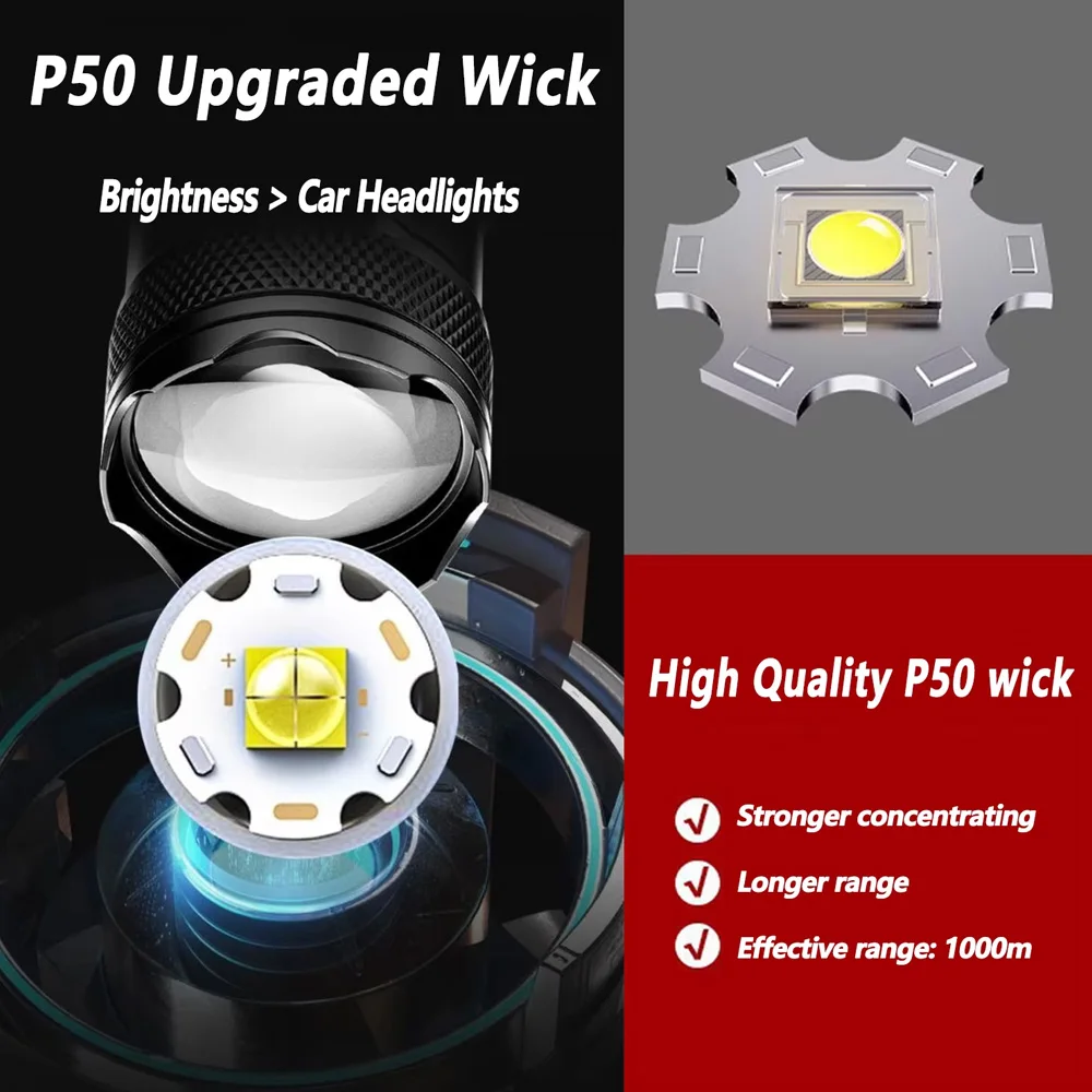 Lanterna LED Recarregável com  - Outdoor Lighting Permanent avaliação e preço