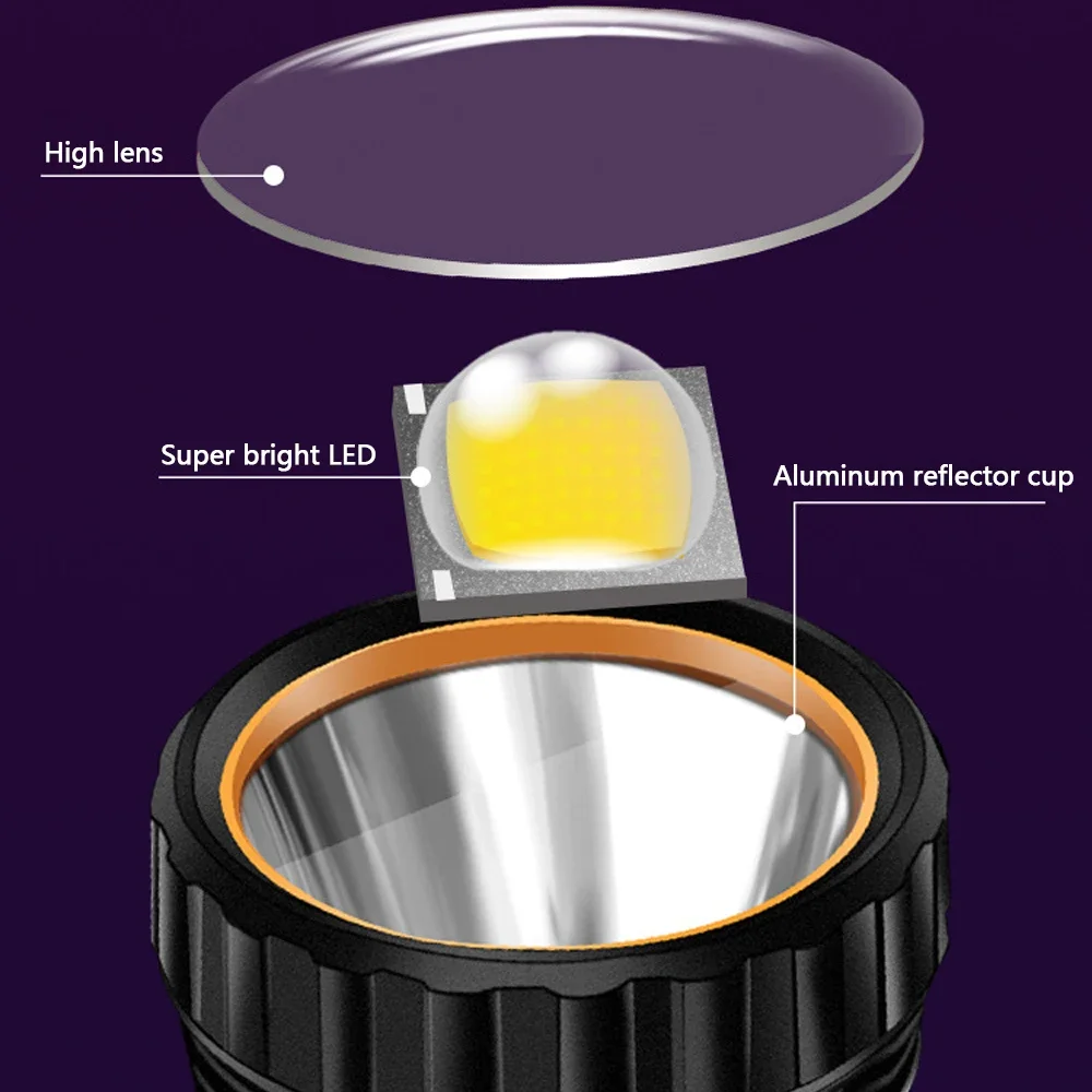 Lanterna LED Solar Multifuncio - Outdoor Lighting Bulbs avaliação e preço