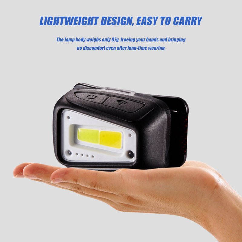 Lanterna de Cabeça LED COB à P - Outdoor Lighting With Motion Sensor avaliação e preço