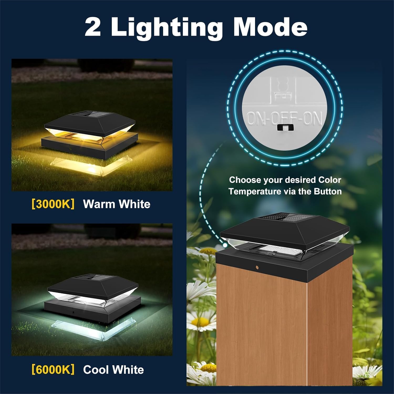 Luz Solar para Postes, Luzes d - Post Cap Light avaliação e preço